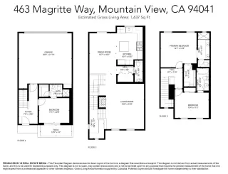 Photo #2: ML81940328 Listing