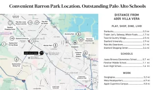 Photo #3: ML82026289 Listing 