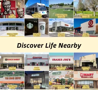 Photo #3: ML82044872 Listing 